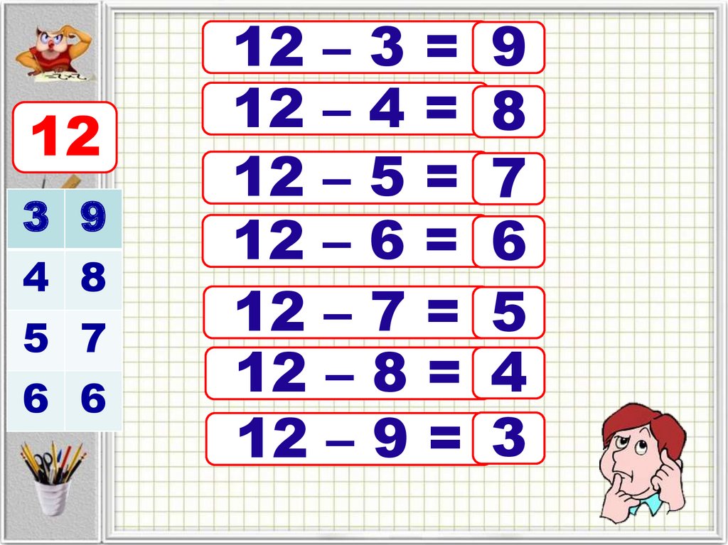 Математики 12. Вычитание 11-. Математика 12 класс.