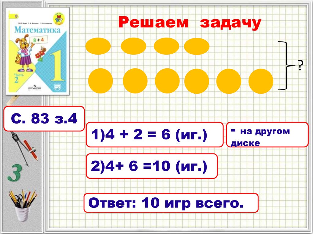 Презентация вычитание