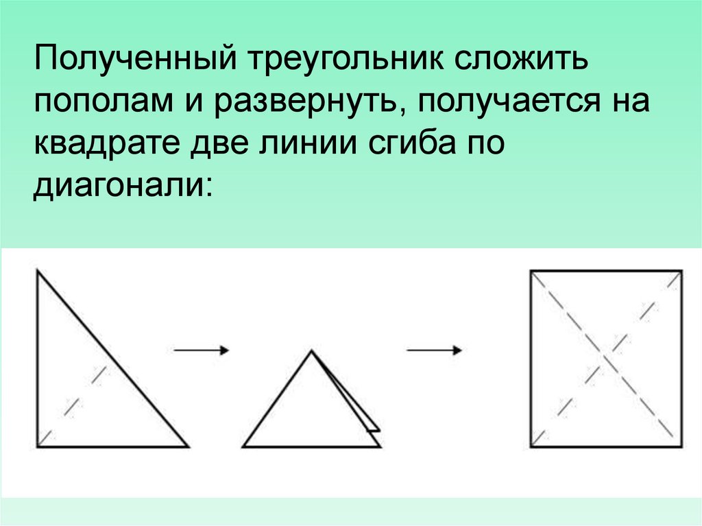 Волшебные фигурки технология 1 класс презентация школа россии