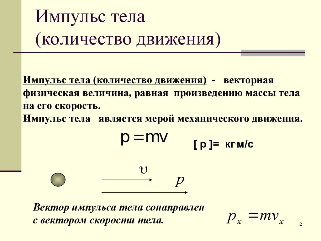 Какие есть импульсы