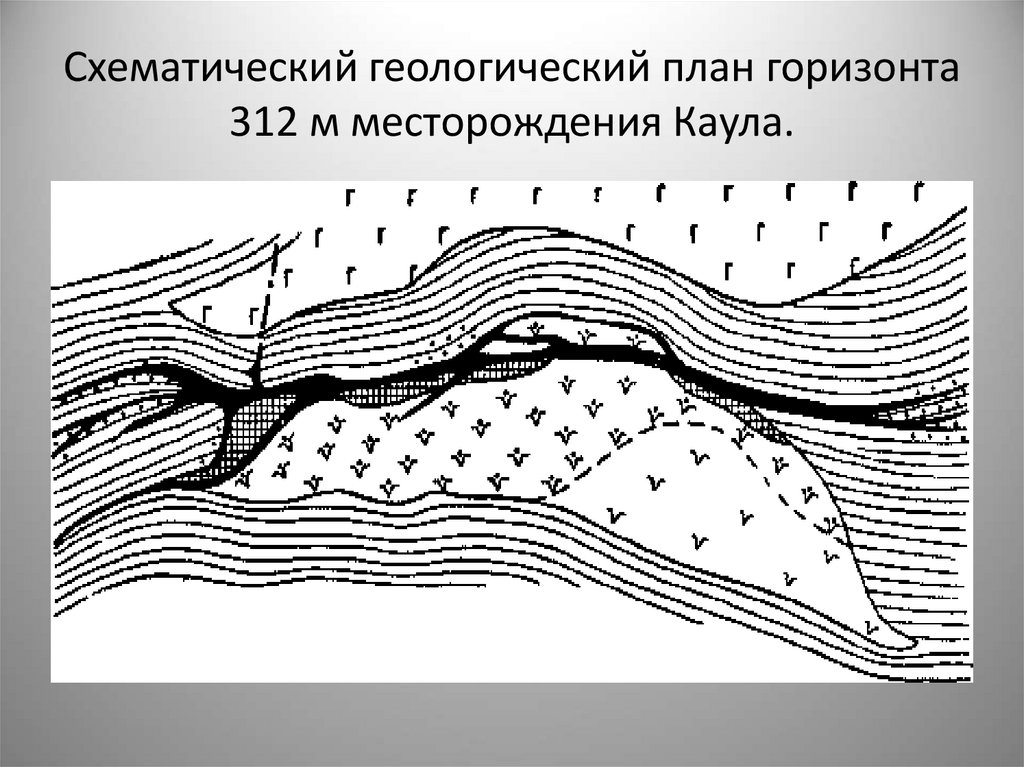 Геологические карты презентация