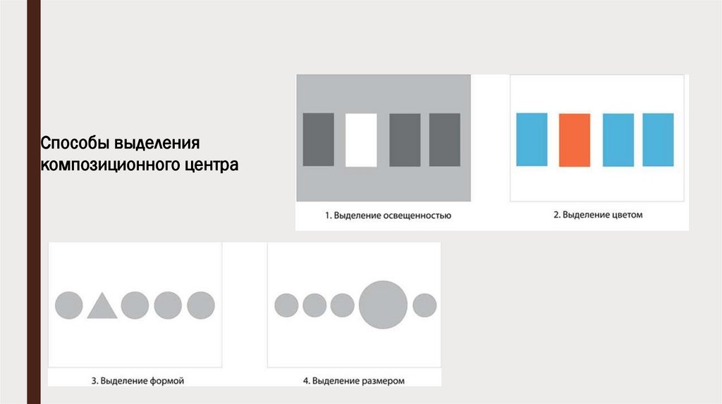 К какому типу композиции относится графическое изображение с фигурой по центру