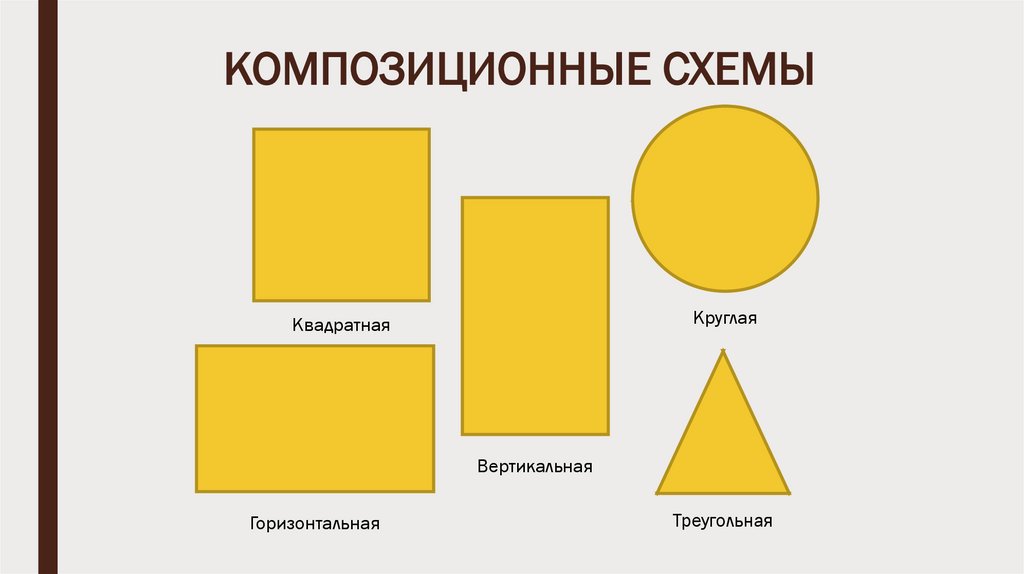 Композиционная схема треугольник