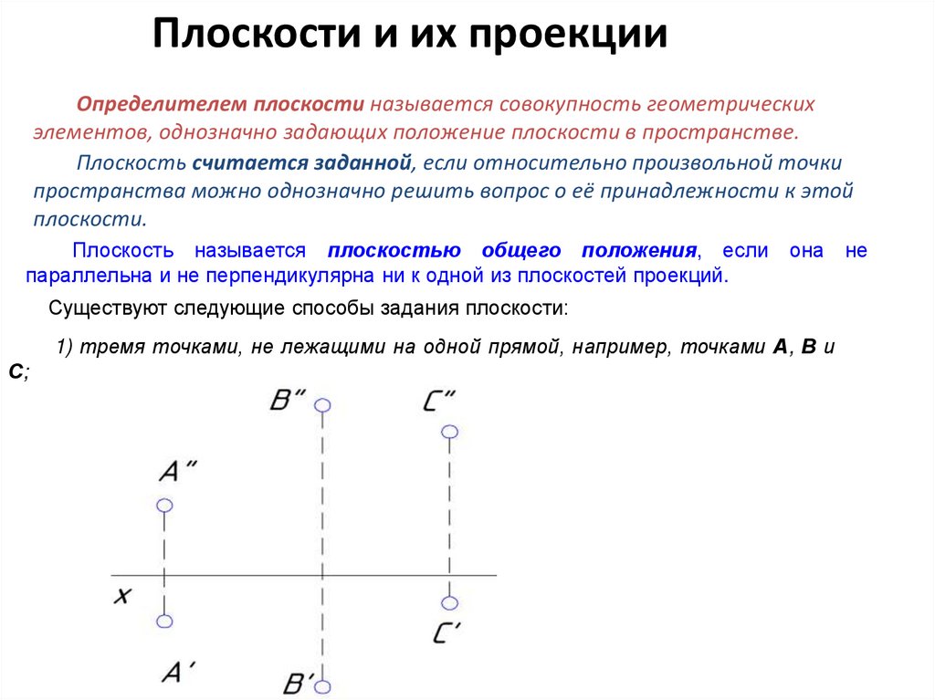 Проекция презентация