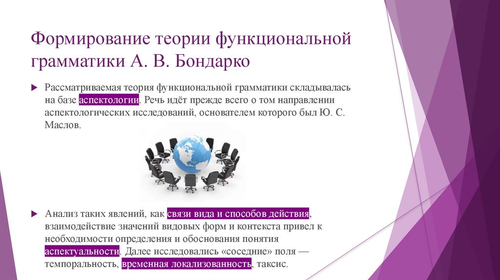 Теория функциональной грамматики А.В. Бондарко - online presentation