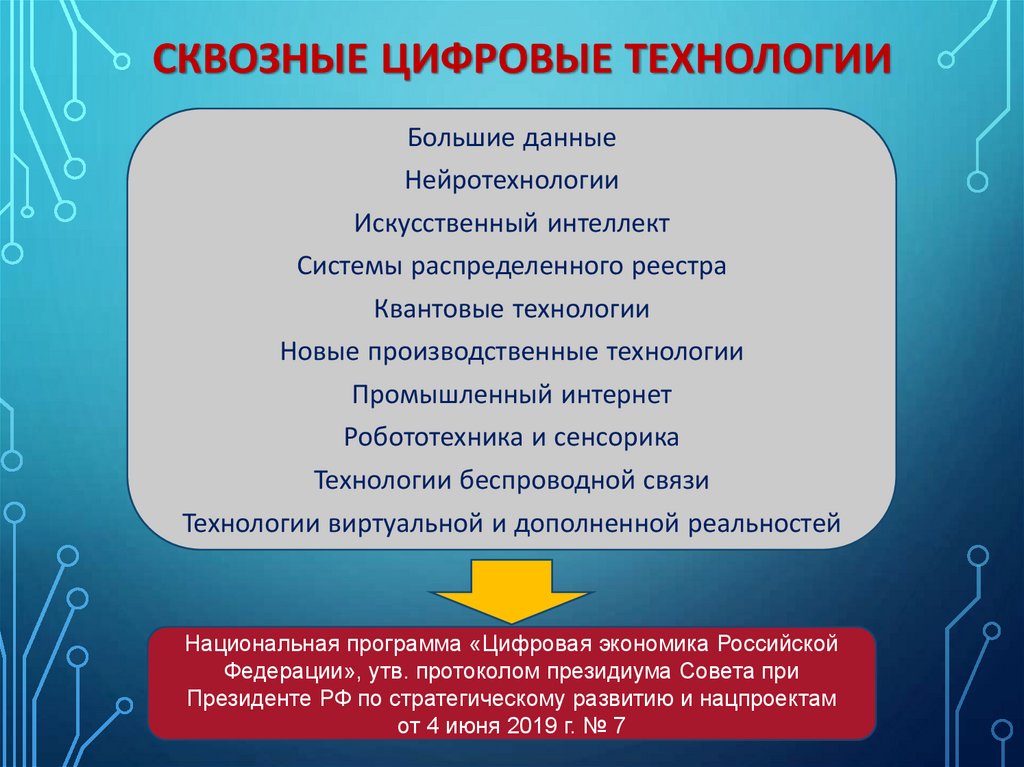 Сквозные технологии примеры