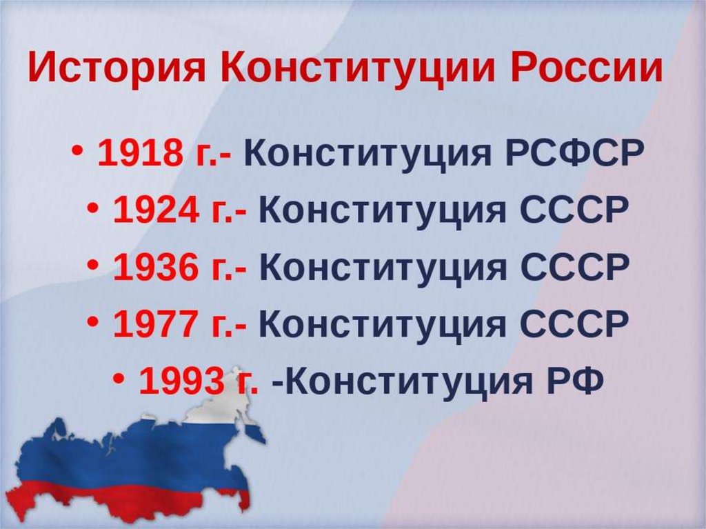 Конституция россии 1993 презентация