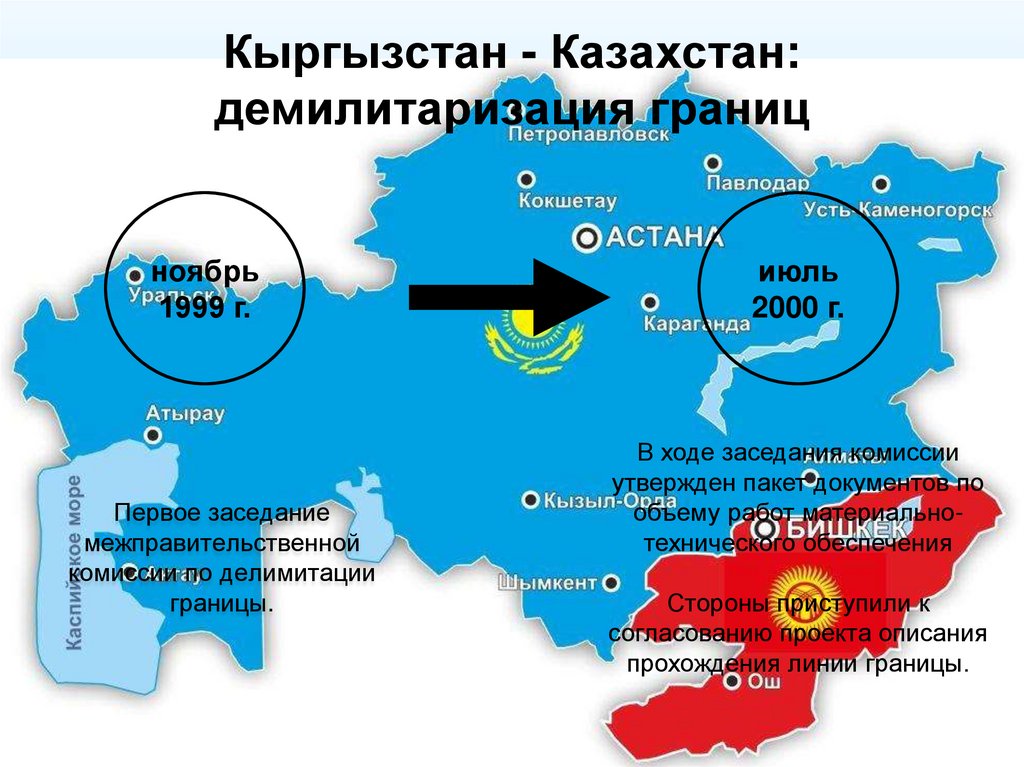 Кыргызстан - Казахстан: демилитаризация границ