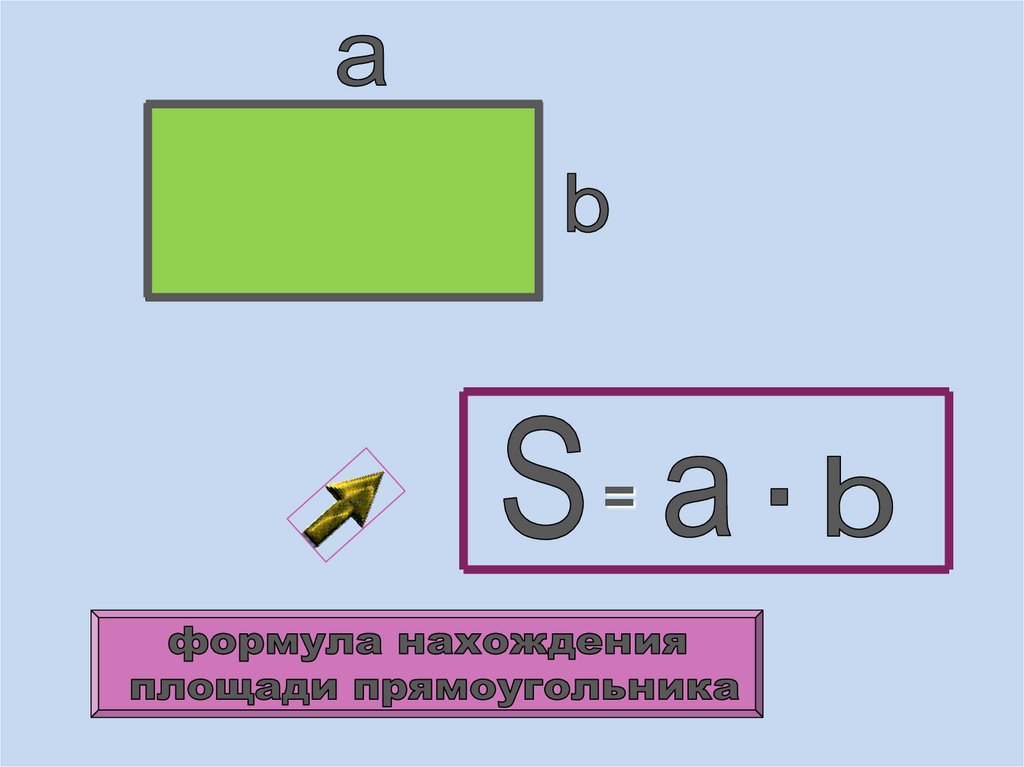 Тема пл. Формула площадь прямоугольника 3 класс школа России. Формула нахождения площади 3 класс математика. Формула нахождения площади прямоугольника 3 класс. Площадь фигуры формула 3 класс.