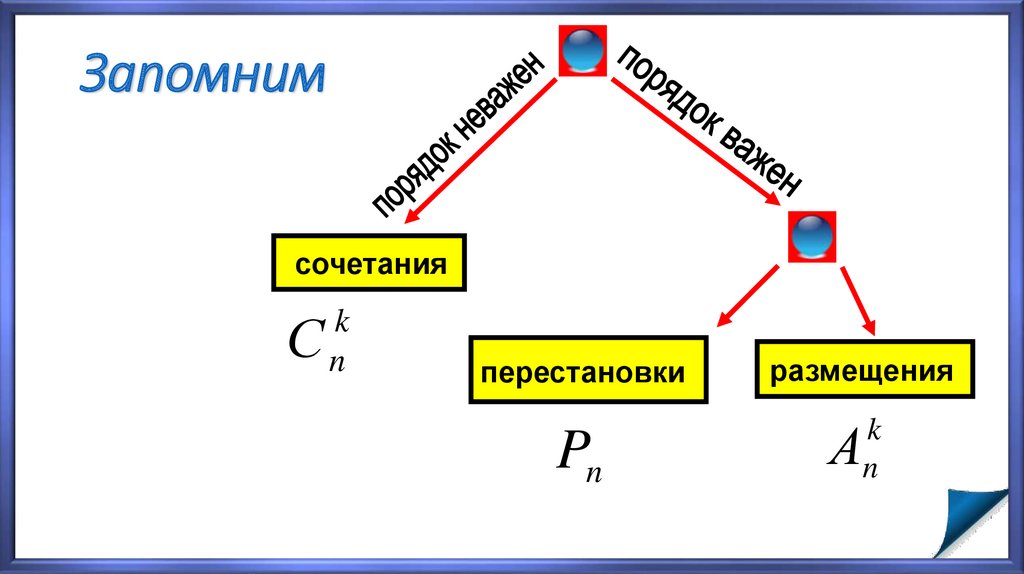 Теорема 4