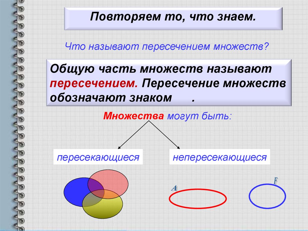 Способы задания множеств петерсон 3 класс презентация