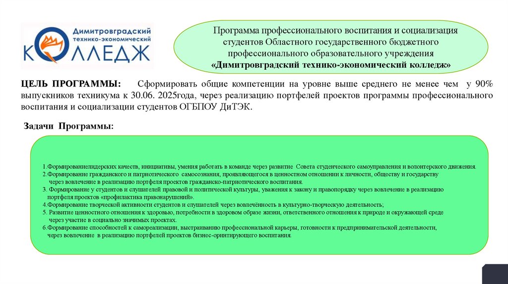 Задачи профессионального воспитания. Министерство Просвещения и воспитания Ульяновской области. Министерство Просвещения о программе воспитания. Министерство Просвещения и воспитания Ульяновской области логотип. Навигатор профилактики презентация Министерство Просвещения.