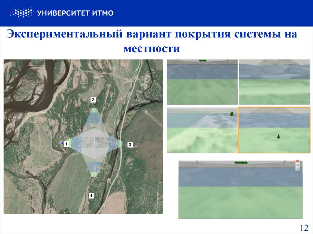Экспериментальный вариант покрытия системы на местности