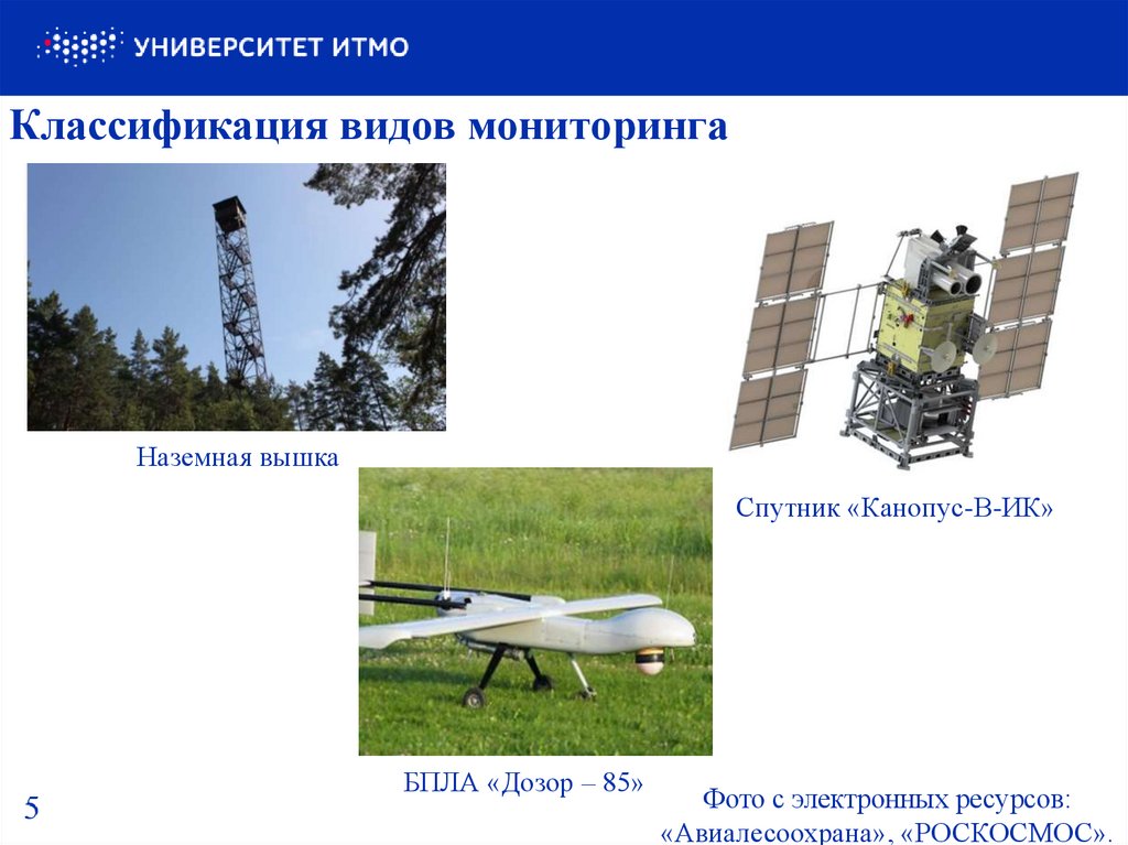 Классификация видов мониторинга