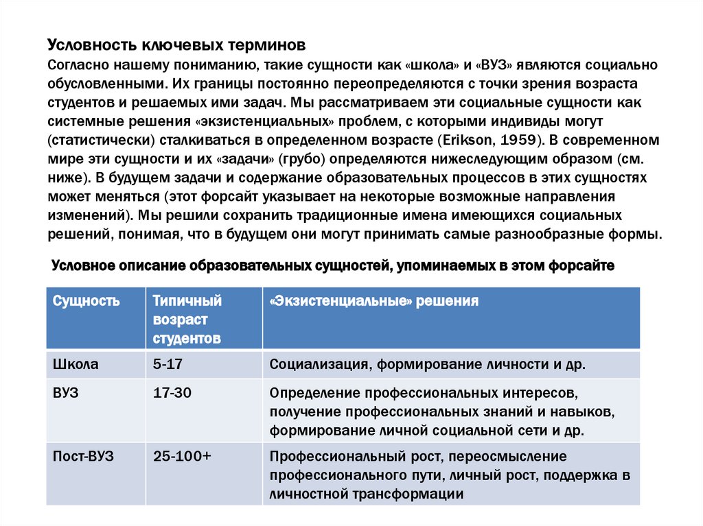 Дорожная карта образование 2030