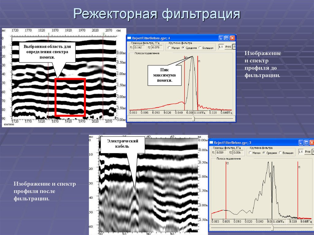 Режекторная фильтрация