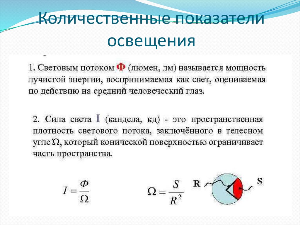 Коэффициент света