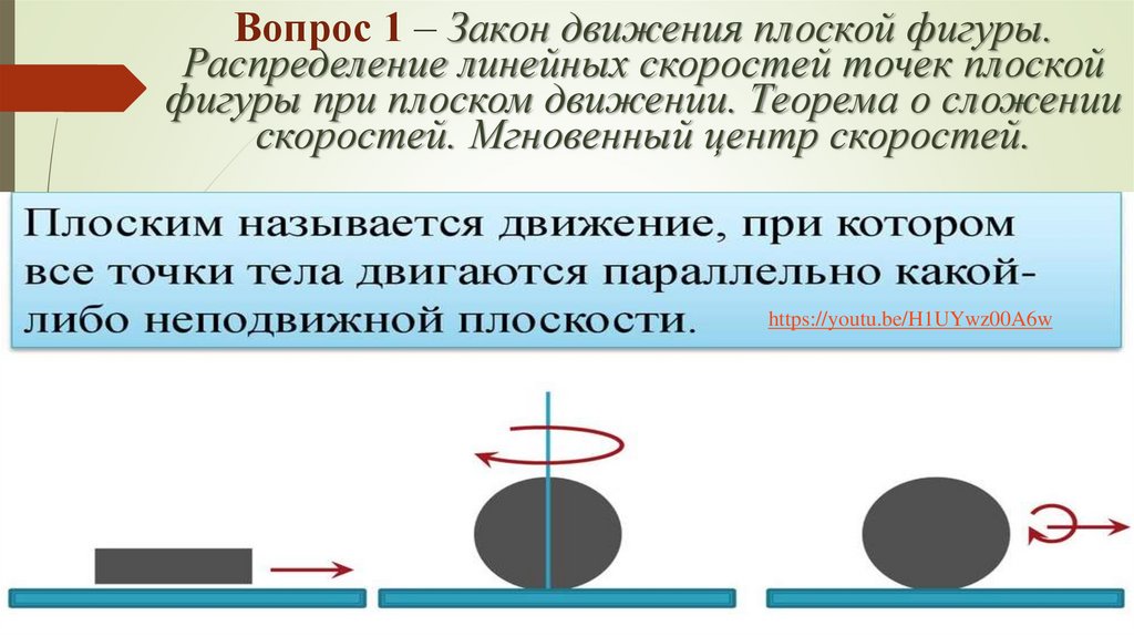 Движение абсолютного твердого тела. Кинематика простейших движений твердого тела. Модель абсолютно твердого тела определение. Закон движения плоского движения. Плоское движение твердого тела.