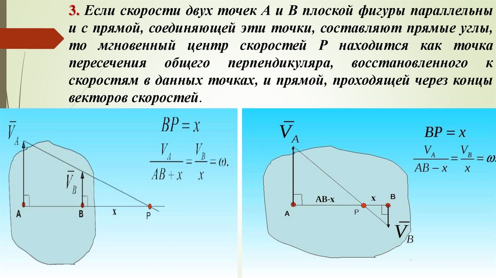 Материальная точка абсолютно твердое тело сила. Кинематика плоского движения. Кинематика плоского движения твердого тела. Кинематика вращательного движения абсолютно твердого тела. Плоскопараллельное движение твердого тела.