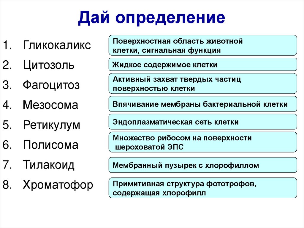 Давление перечень понятий