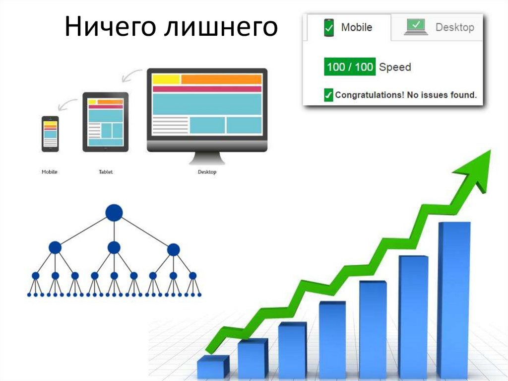 Цифровая ферма презентация