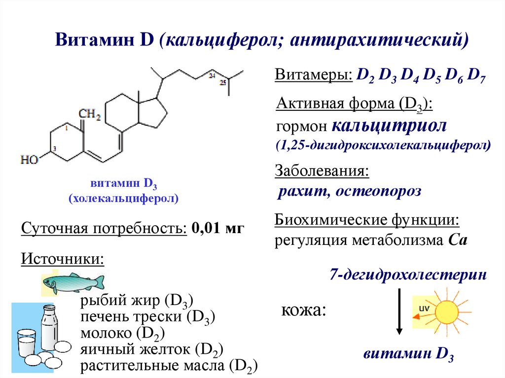 Побочка от витамина д3. Формула витамина д кальциферол. Активная форма витамина д3. Схема синтеза кальцитриола из витамина д3. Витамин д3 кальциферол.