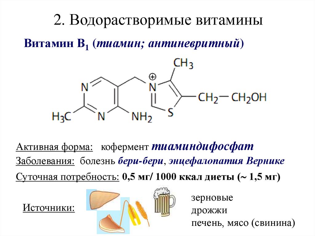 Группа б активная форма. Витамин в1 структура. Активная форма витамина в1. Витамин б1 кофермент. Тиамин антиневритный витамин.