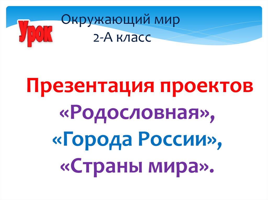 Презентация проектов родословная города россии страны мира 2 класс конспект