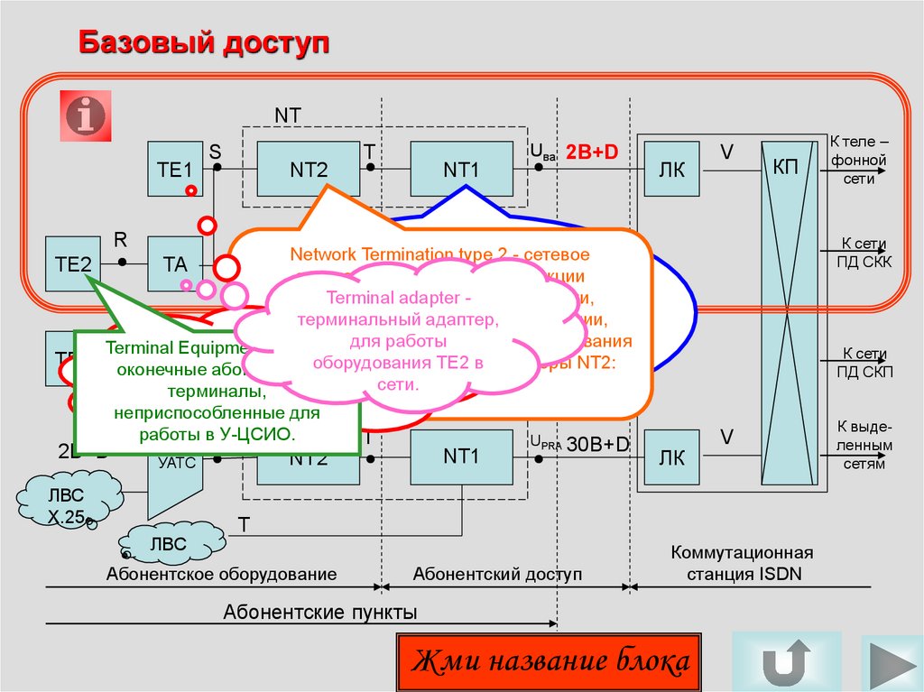 Схема абонентского громкоговорителя с трансформатором