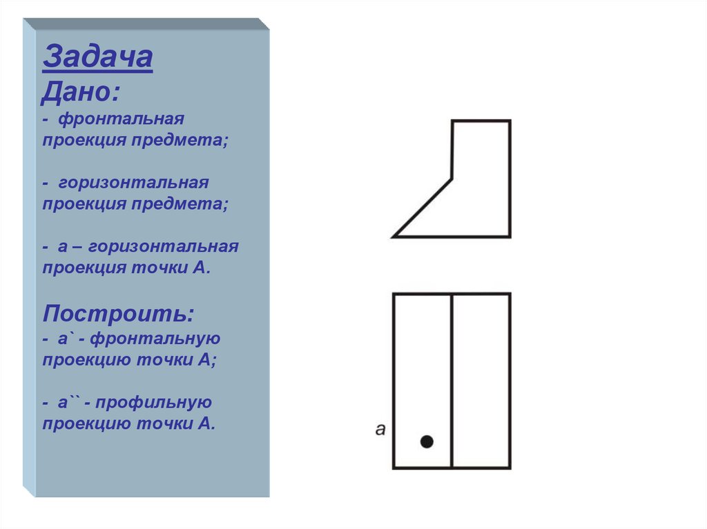 Проекция предмета