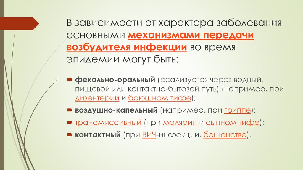 Определите характер заболевания. Характер заболевания. Характер заболевания вро. Вспышки холеры могут быть Водный пищевой контактно бытовой. Гепатиты с фекально-оральным механизмом передачи.