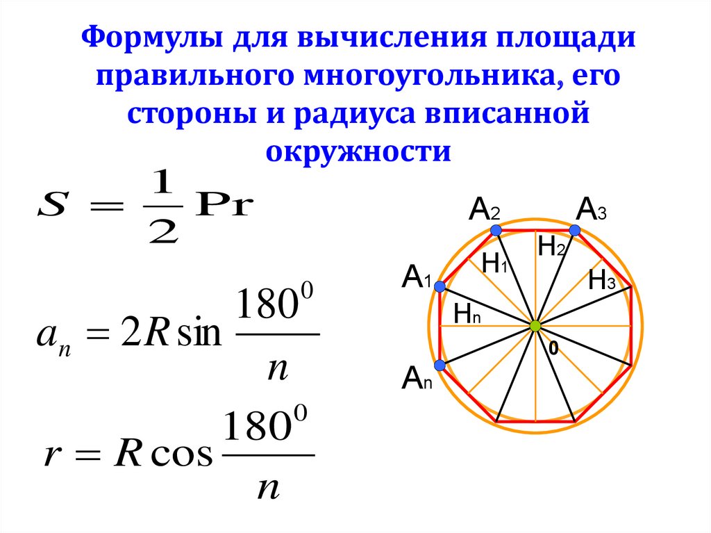 Формула окружности правильного n угольника. Правильный многоугольник вписанный в окружность формулы. Теорема об окружности описанной около правильного многоугольника. Формула вписанного многоугольника. Окружность вписанная в правильный многоугольник.