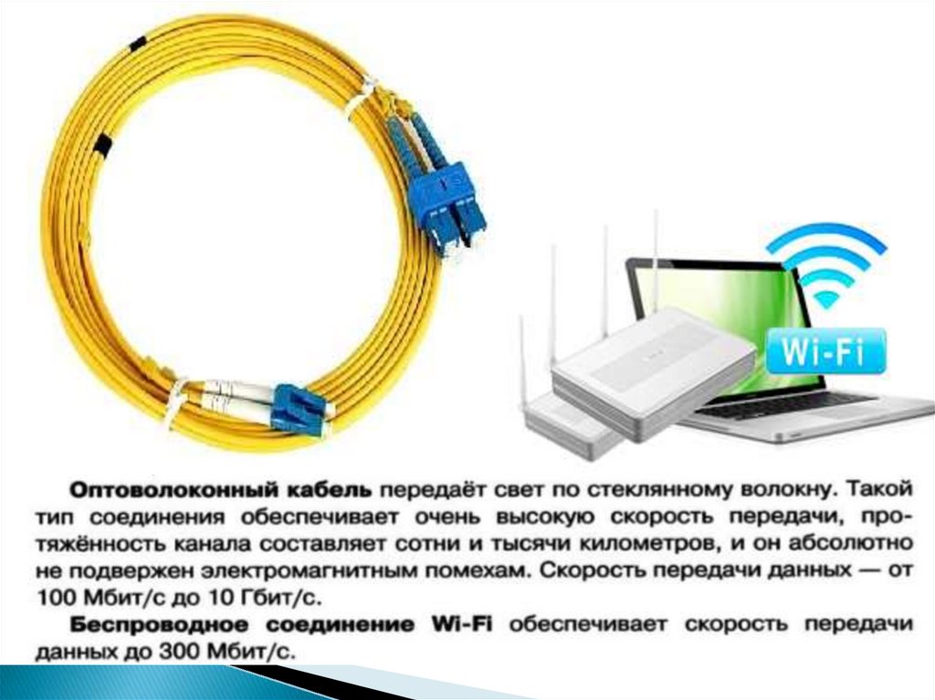 Оптический интернет подключение. Схема подключения оптоволоконного интернета. Оптоволокно кабель для интернета. Соединение оптоволоконного кабеля. Соединить оптоволоконный кабель.