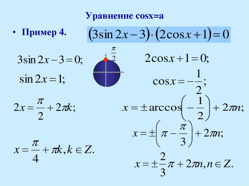 Реши cosx. Формулу для решения уравнения cosx a. Формулы для решения уравнений cos x a. Формула уравнения cosx=1. Cosx 1 решение уравнения.