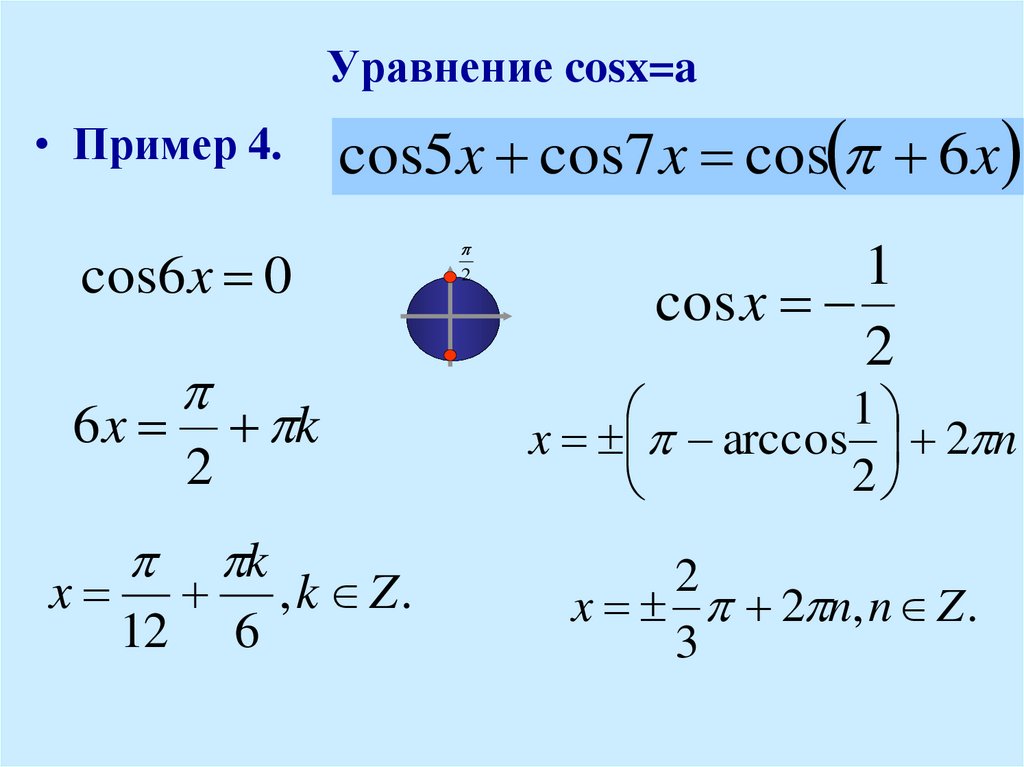 Уравнение cosx a презентация 10 класс алимов