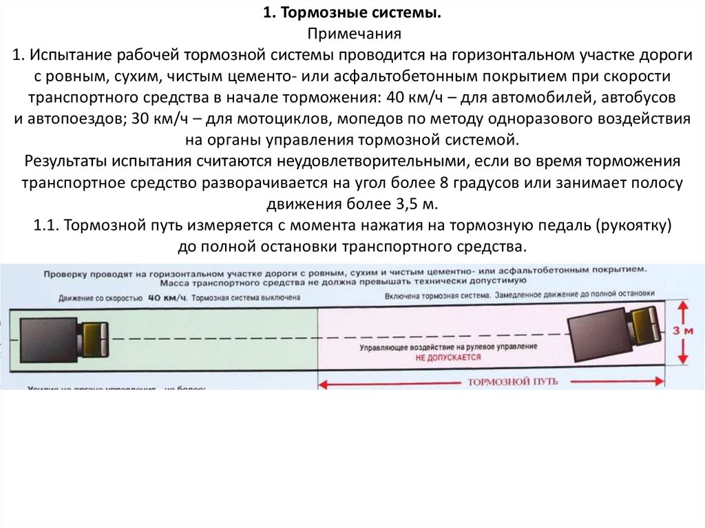 Перечень неисправностей транспортных средств