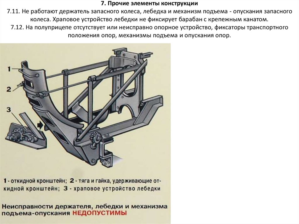 Конструкция 7. Держатель запасного колеса, лебедка и механизм подъема. Насос подъема и опускания запасного колеса и кабины схема. Механизм подъема опускания запасного колеса ГАЗ 3284.