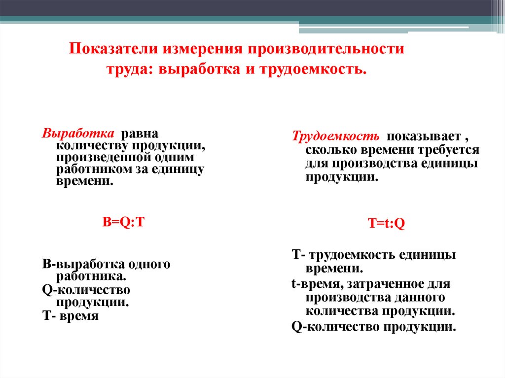 Методы измерения производительности. Показатели измерения производительности труда. Производительность труда выработка и трудоемкость. Производительность труда измеряется показателями. Измерители производительности труда.