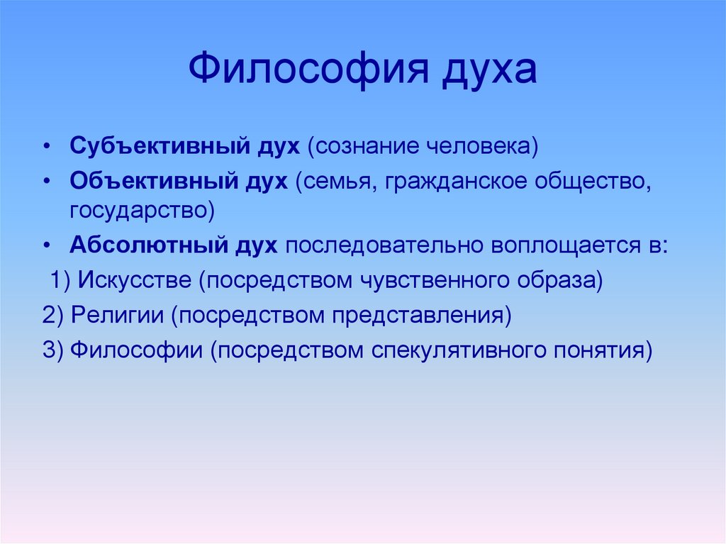 Что такое дух. Философия духа. Объективный дух. Понятие духа в философии. Философия духа это в философии.