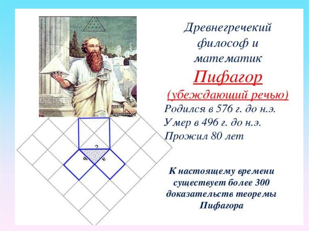 Знать теорему пифагора. Теорема Пифагора 8 класс геометрия. Геометрия 8 класс тема теорема Пифагора. Алгебра 8 класс теорема Пифагора тема. Сообщение на тему теорема Пифагора 8 класс геометрия.