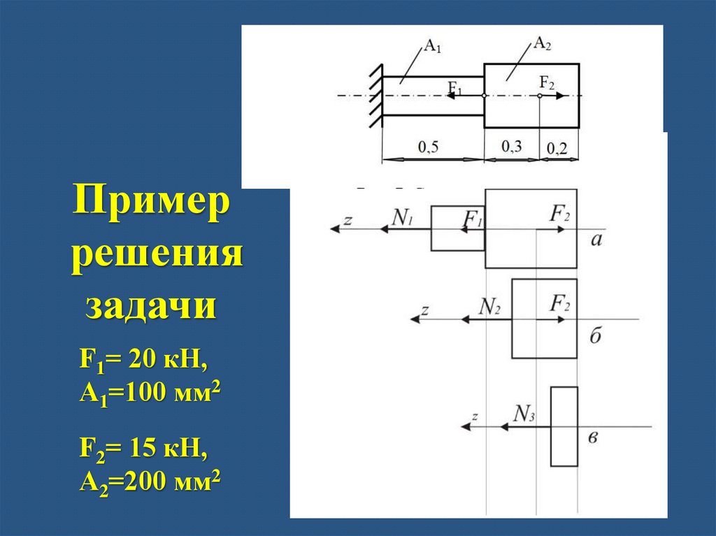 Элемент сопротивления