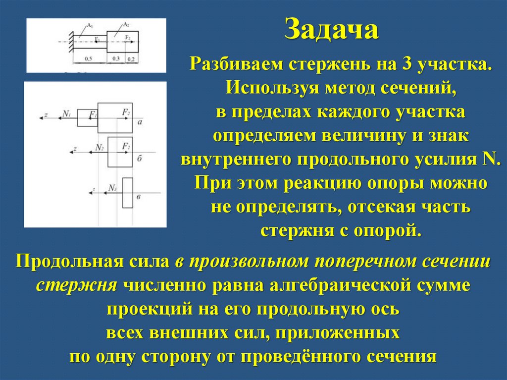 Элемент сопротивления