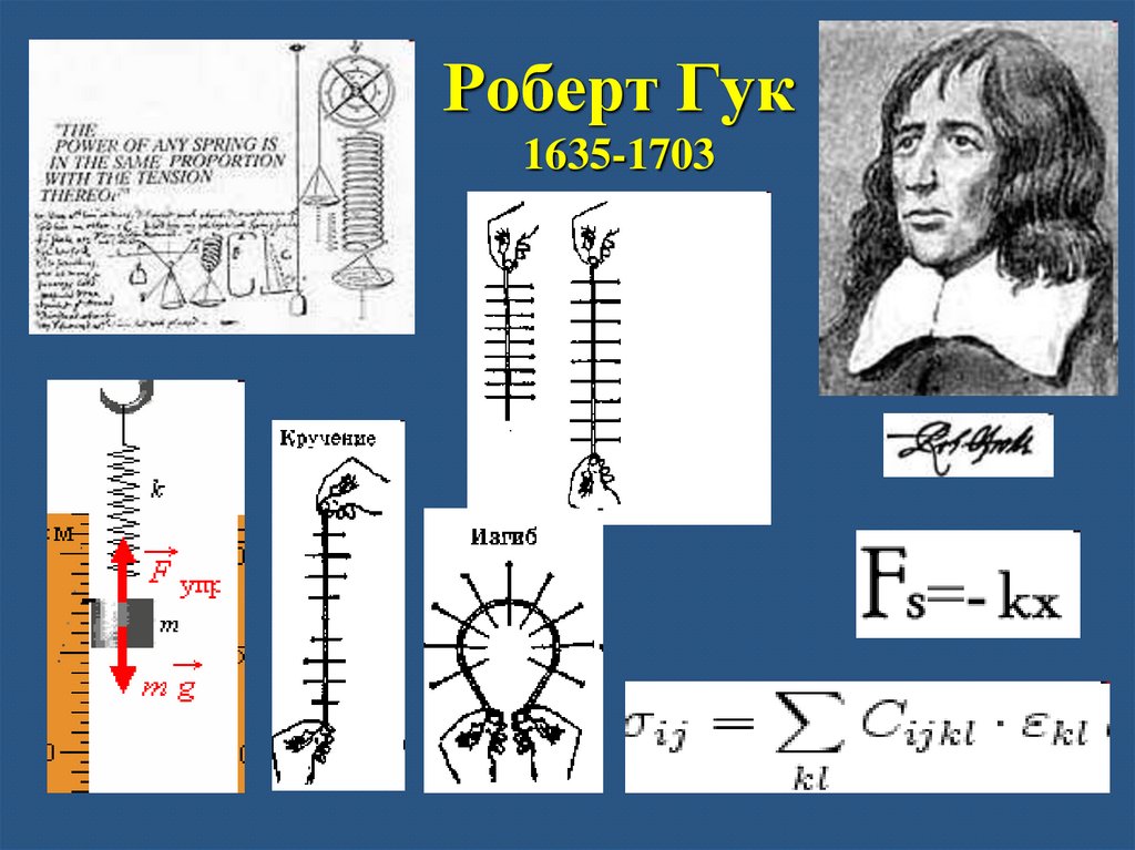 Закон гука рисунок