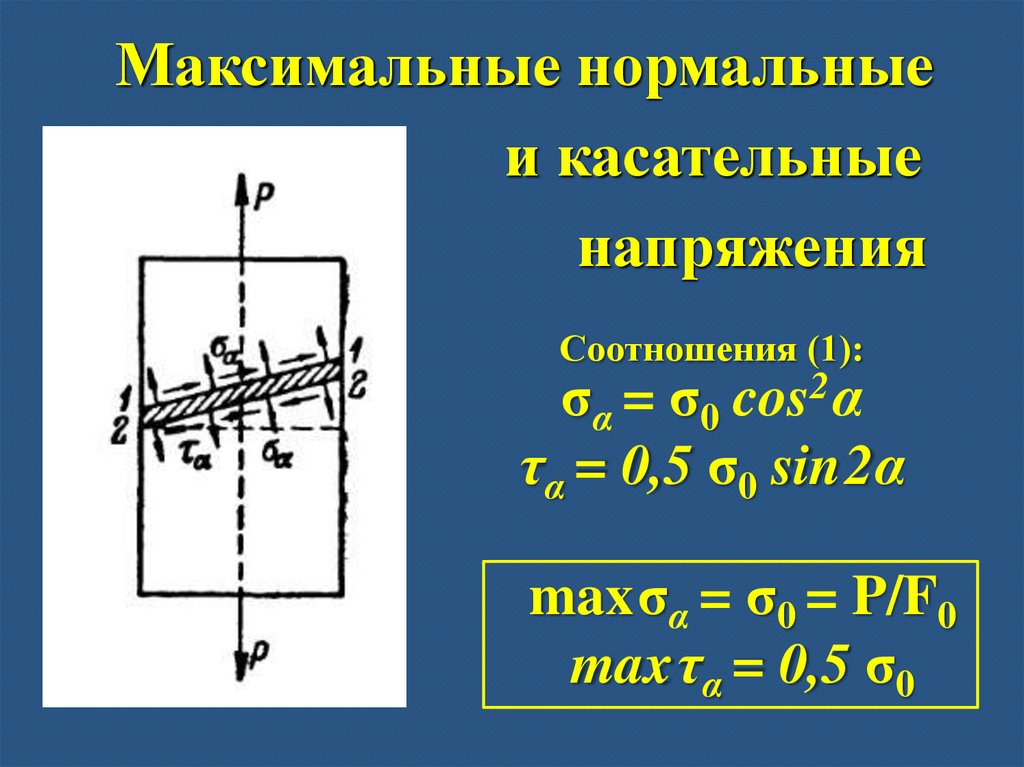 Элемент сопротивления