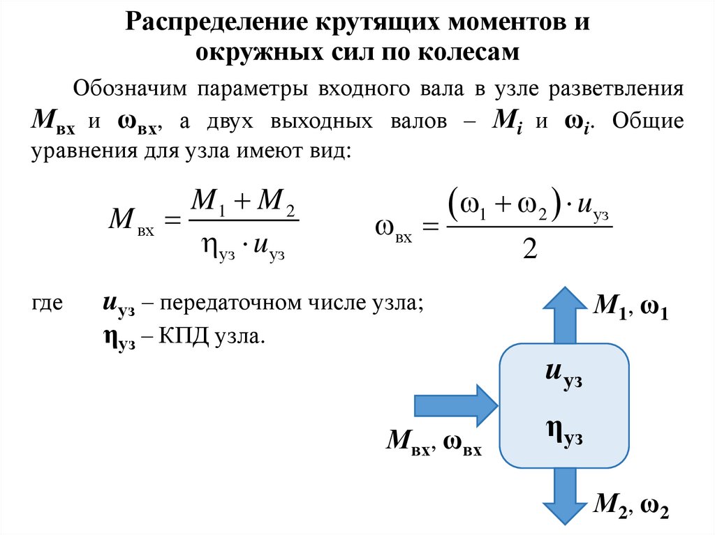 Теория движения колесных машин