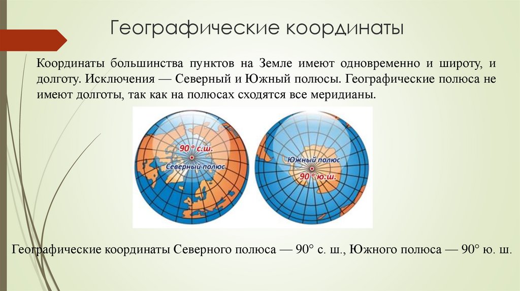 Уральские географические координаты