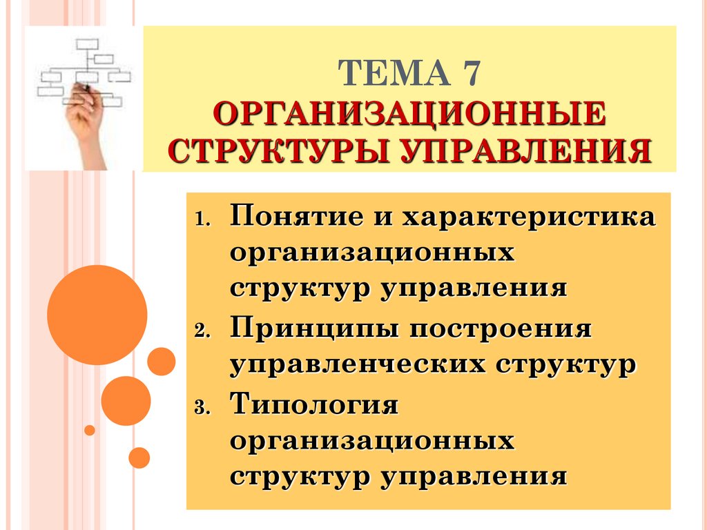 Организационные структуры управления. Тема 7 - презентация онлайн