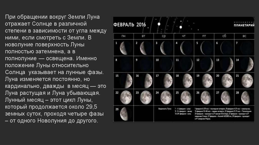 Лунный календарь на 2017 год. Лунный календарь презентация. Лунный календарь фото. Лунный календарь астрономия. Лунный календарь презентация по астрономии.