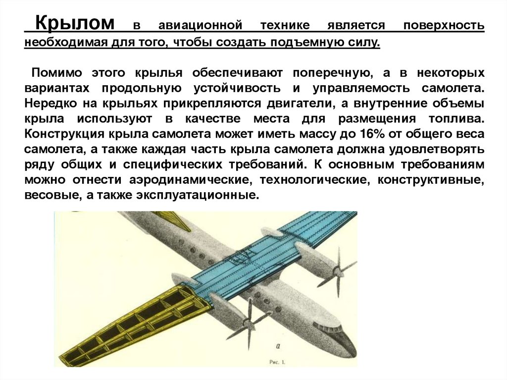 Устройство самолета, основные элементы конструкции - презентация онлайн