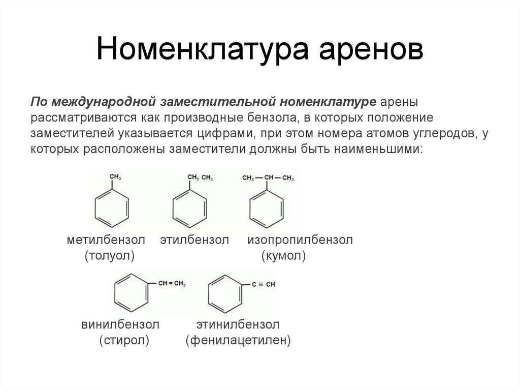 Ароматические углеводороды презентация 10 класс базовый уровень